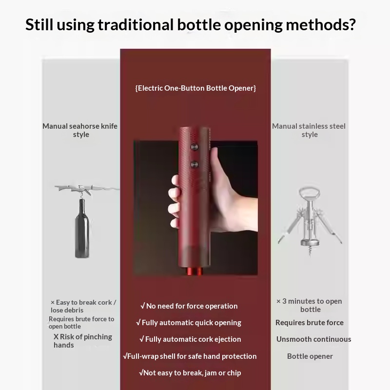 Electric Wine Bottle Opener Re - Wine Opener Electric recension och pris